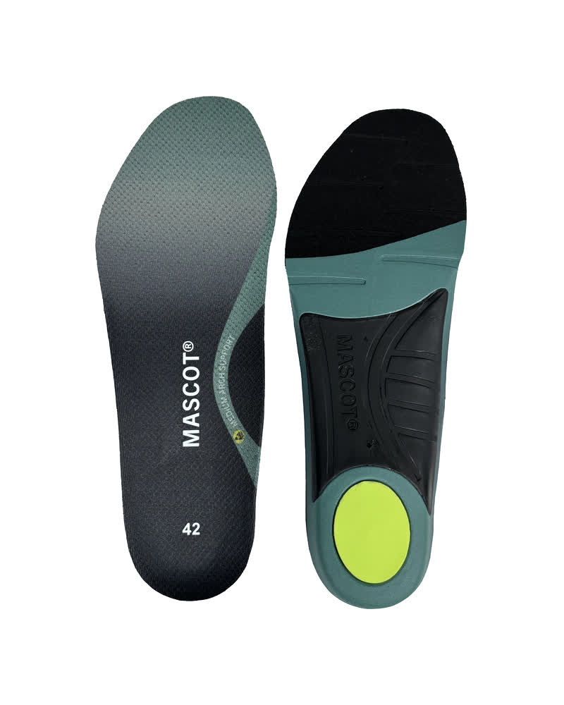 Mascot Insoles